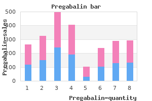 best buy pregabalin