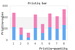 order generic pristiq from india