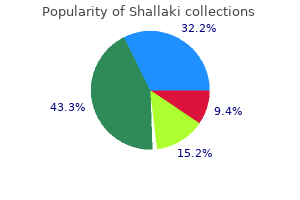 buy shallaki on line