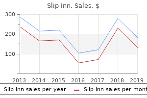 order generic slip inn canada