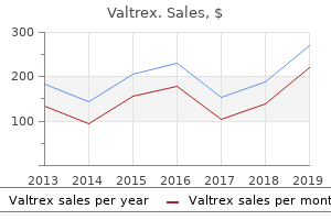 discount valtrex 500mg otc