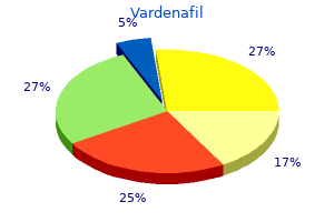 20 mg vardenafil with amex