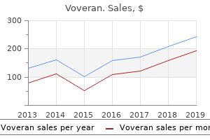 order voveran 50mg mastercard