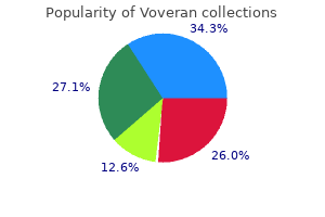 purchase voveran 50mg amex