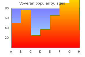 purchase line voveran