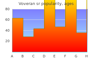 discount voveran sr online mastercard