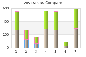 voveran sr 100 mg without a prescription