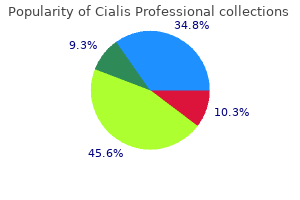 cheap 20mg cialis professional with mastercard