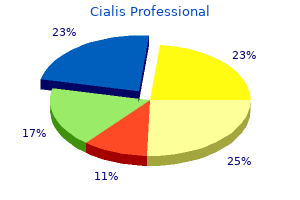 cialis professional 40 mg cheap