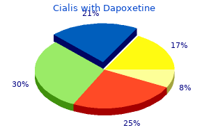 purchase 40/60mg cialis with dapoxetine fast delivery