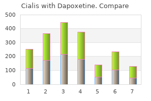generic cialis with dapoxetine 20/60mg with mastercard