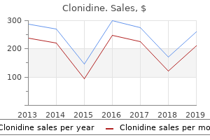 purchase clonidine master card
