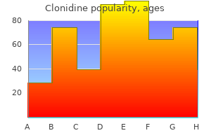 effective clonidine 0.1mg
