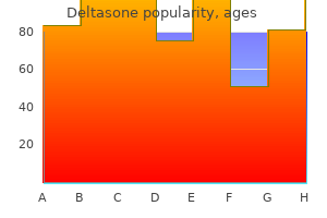 effective 40 mg deltasone