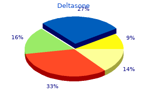 purchase generic deltasone pills