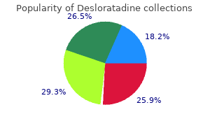 buy desloratadine with a mastercard