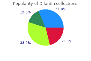 purchase 100mg dilantin with visa
