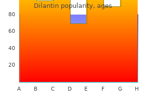 generic dilantin 100 mg on-line