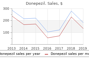 order donepezil on line amex