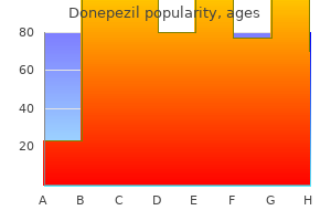 purchase donepezil 5 mg visa