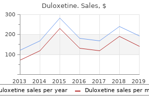 purchase duloxetine 20 mg on-line