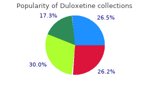 best buy duloxetine