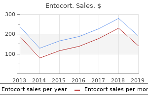 cheap 200 mcg entocort with mastercard