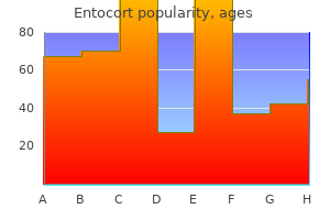 discount entocort 200mcg with mastercard