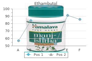 order ethambutol overnight delivery
