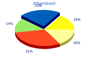 purchase ethambutol 600 mg with mastercard