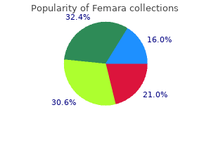 buy 2.5 mg femara free shipping