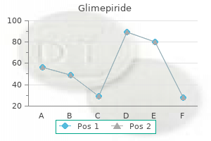 purchase 2 mg glimepiride fast delivery
