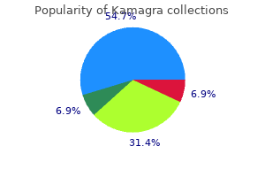 order kamagra 50 mg without a prescription