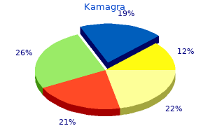 effective kamagra 50 mg