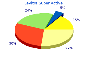 levitra super active 40 mg with mastercard