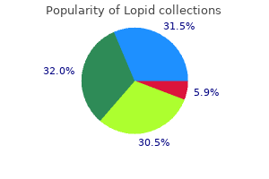 purchase generic lopid pills