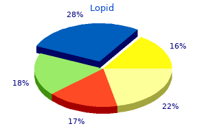cheap 300 mg lopid visa