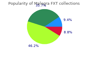malegra fxt 140mg online
