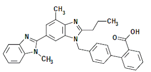 Micardis