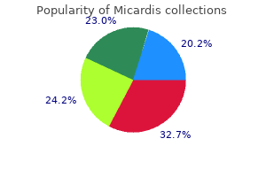 buy 80 mg micardis mastercard