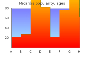 order discount micardis on line