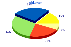 midamor 45mg on-line