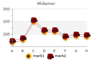 buy cheap midamor 45mg line