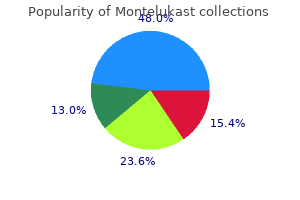 order montelukast on line