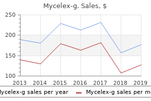quality mycelex-g 100mg