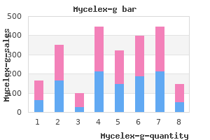 order mycelex-g mastercard