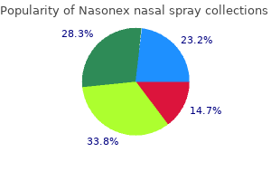 nasonex nasal spray 18 gm visa