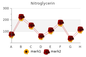 buy generic nitroglycerin from india