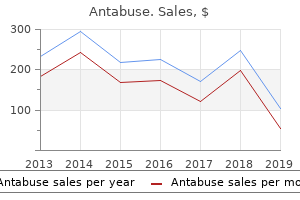 discount antabuse 500mg on-line