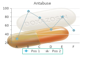 discount antabuse